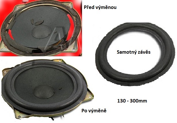 Opravy reproduktorů brno